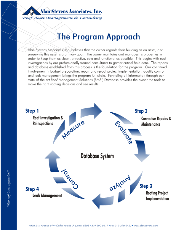 Program Approach